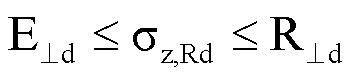 Elastomerlager Druckspannungsnachweis VDI 6207