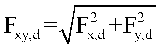 Elastomerlager Gleitsicherheit VDI 6207 Verktorsumme