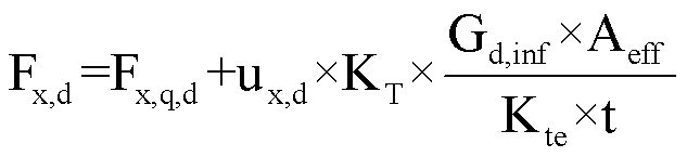 Elastomerlager Gleitsicherheit VDI 6207 Verktorsumme  Anteil x