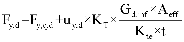 Elastomerlager Gleitsicherheit VDI 6207 Verktorsumme Anteil Y